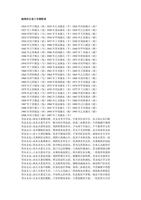 八字命理揭示不宜結合的婚配禁忌