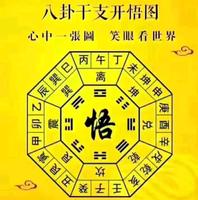 八字命理定成敗，能否成名一語中。