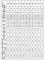 姻缘命宫免费配对，合适夫妻速速匹配