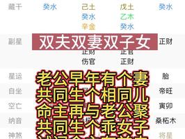 双妻命格解析：女性命格优劣探秘