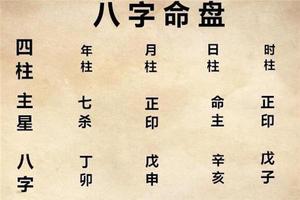 时柱在八字合婚中的重要性及对婚姻影响显著