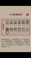 十二辟卦含义精粹