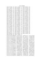 男火女木搭配，婚姻美满和谐