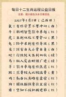 五一前财运亨通生肖榜前三