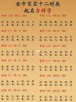 臘月十六男兒命如何，性格優否？