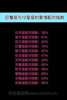 巨蟹座爱情配对：寻找与你心灵相通的另一半