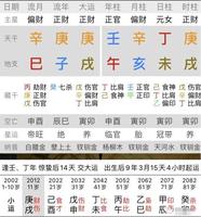 丁未年生命格何屬，幾月生人運勢佳？