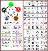 大林木运势命途轨迹