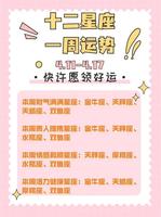 無憂星財富旺，五大星座財運亨通