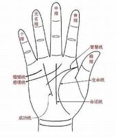 八字無吉星，婚姻易無正式名份