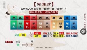 八字財庫雙現，卻囊中羞澀生肖