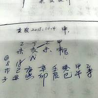 82年出生属狗，命格解析精炼。