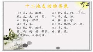 十二生肖場所象徵