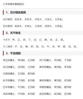 干支五行相生相剋新詮釋