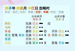 化解伏吟反吟之道