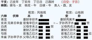 六爻射覆揭示神秘，巧妙运用解迷局。