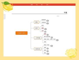 培养阴阳思维，掌握六爻精髓。
