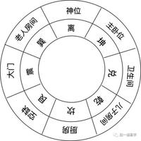歲月無情斷親情