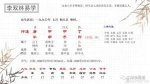 時運不佳，厭學皆成必然