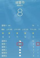 天气预报技巧集锦