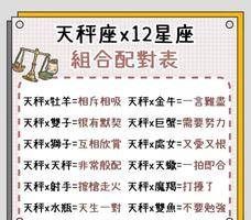 天秤爱情匹配解析