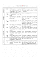 四柱命理入門指南