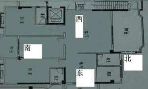 房屋出租财运预测秘诀