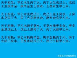 夫妻日柱天克地衝，婚姻易破裂，影響深遠。