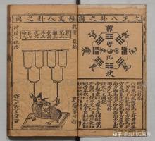 六神占病秘术要点
