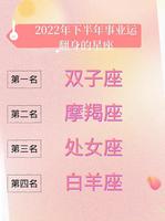 下半年事業騰飛，強勢星座崛起！