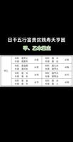 旺逢克，胜算在握