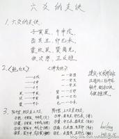 六爻断意集锦古诀精髓