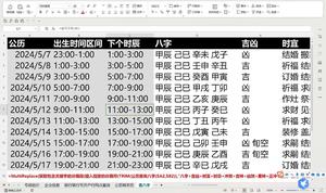 農曆八月廿一出生，吉祥如意，最佳時辰揭曉。