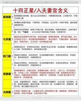 夫妻宮無主星如何分析