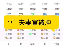 流年衝動婚宮，已婚易現感情裂痕