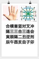 化解日支年支相害的三大方法