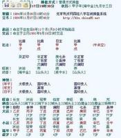 健康命理，寿辰吉兆