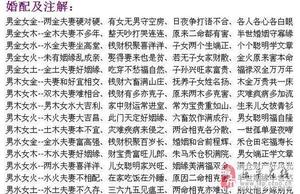 八字不利婚姻者，婚姻多波折。