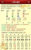 生辰八字预测婚姻历程，免费探秘婚姻时间点