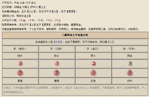 八字火旺宜補水，調和水火平衡方宜。