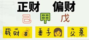 正财偏财辨优劣