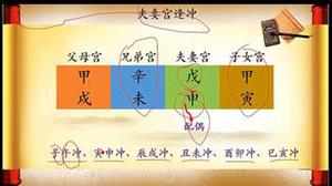 八字看婚姻是否二婚，夫妻宫相冲影响大