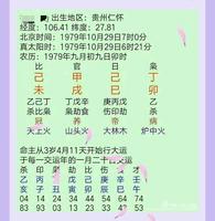 己未年生八字命，哪月命格更佳？