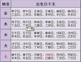 女性八字桃花旺的特點介紹