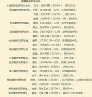 壬戌年指哪一年