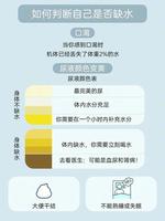 男人缺水命化解法