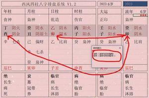 伏吟命格，预示多婚可能，命运多变。