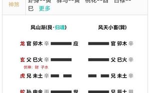 男子能否觅得良缘，六爻占卜揭晓。