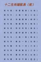 属相婚配：看五行还是纳音？