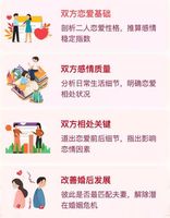 恋爱得分：你配对指数几何？